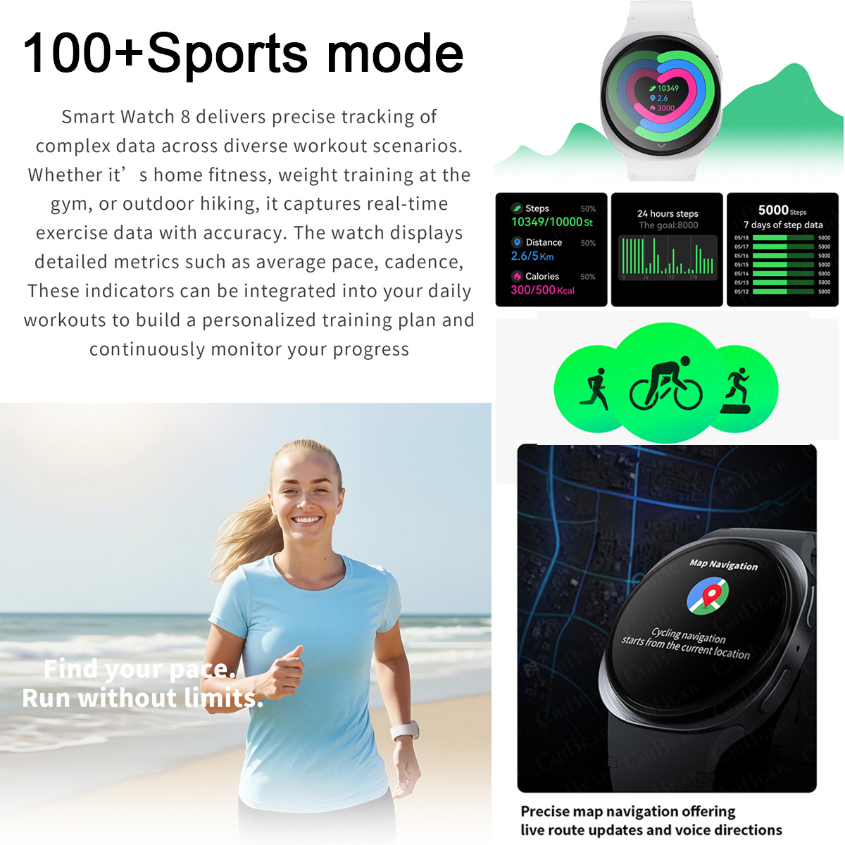 Reloj Inteligente 2026 con GPS - Nutrition Gym reseña y precio