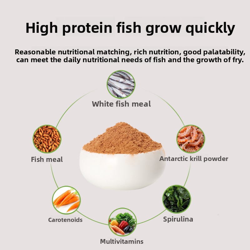 Alimento en Polvo PENISON para - Whey Protein Isolate reseña y precio