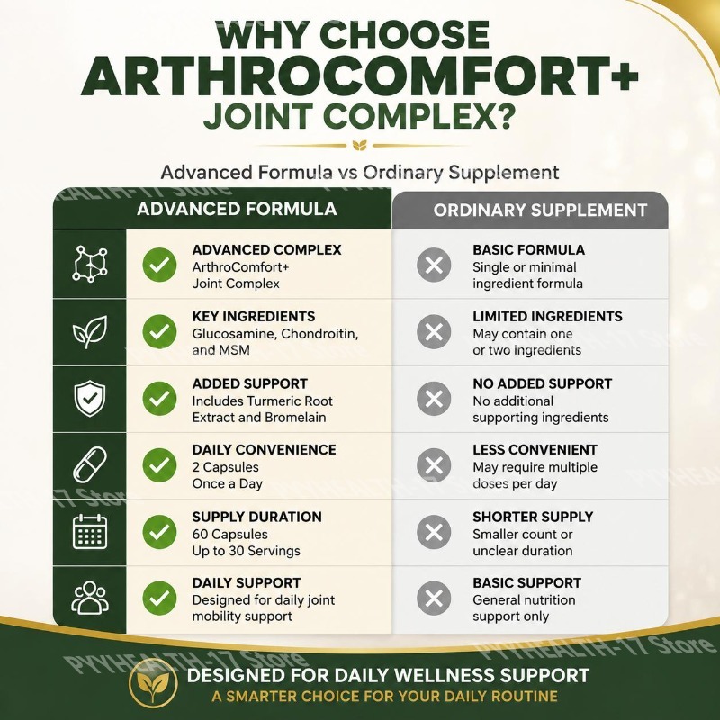 Cápsulas Googeer ArthroComfort - Glucosamine Chondroitin Joint reseña y precio